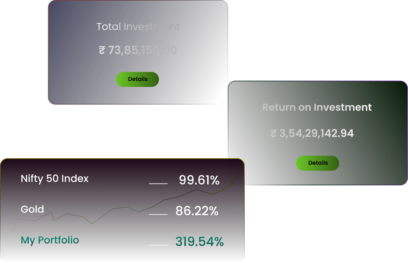 Portfolio Performance Preview
